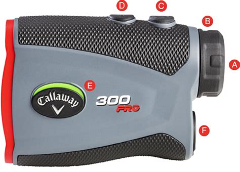 The Callaway 200 uses a replaceable CR2 3-volt lithium battery. . Callaway 300 pro manual